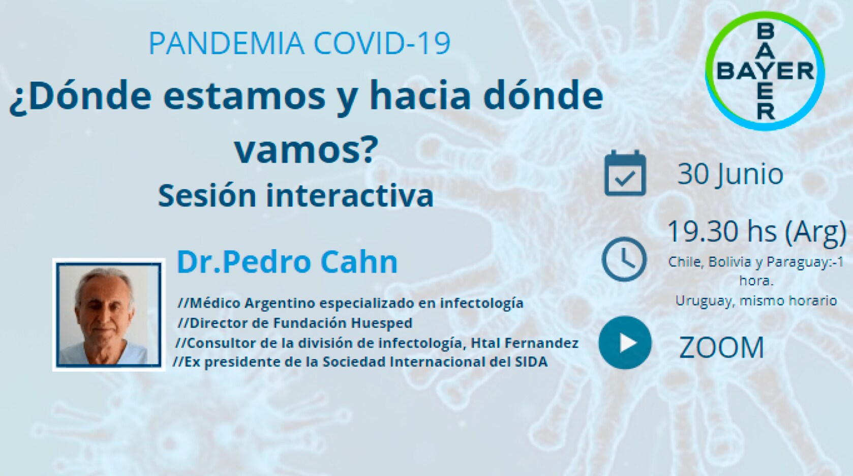 Covid 19 en el contexto actual de la pandemia